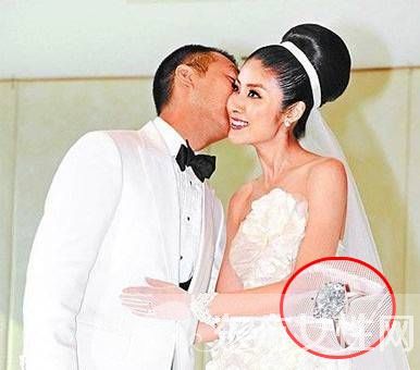 陈慧琳刘建浩坎坷情路大揭秘 分手半年终再度聚首