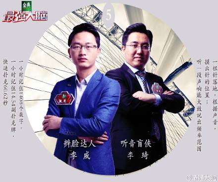 最强大脑李琦是哪一期 听音盲侠李琦顺利踢馆