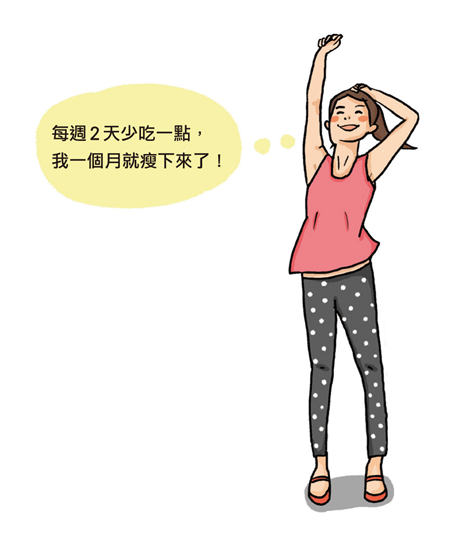 瘦不了怎么办 现代轻断食燃脂好方法