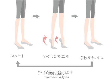 别再说没时间减肥了 把握闲暇时间 轻松把身瘦