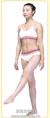 肌体衰老程度的自我测试