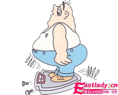 我科学家证明肥胖跟基因有关