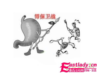 减肥瘦身与胃病关系