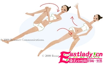 一分钟淋巴按摩 迅速燃脂瘦身