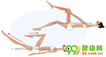 一分钟淋巴按摩 迅速燃脂瘦身