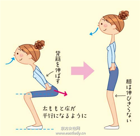 超有感美腿运动 召唤「大腿缝隙」回归