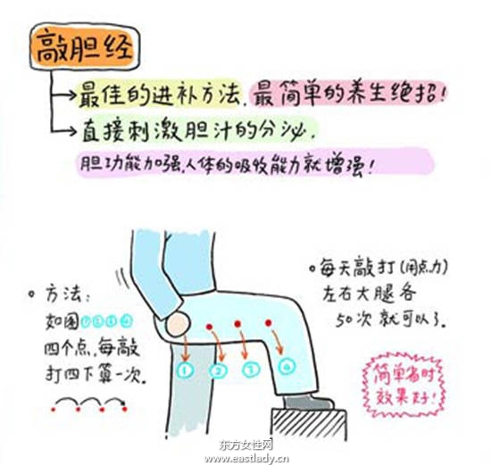 象腿变性感美腿 3招瘦腿计划大公开