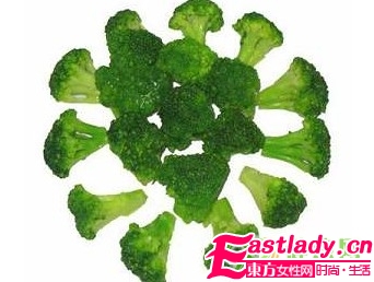 哪些食物有助于瘦身减肥