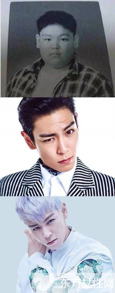 胖子都是潜力股 他们瘦下来真的帅出天际