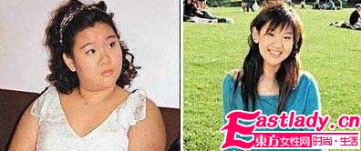 中国 第一肥模 公开挑战郑欣宜