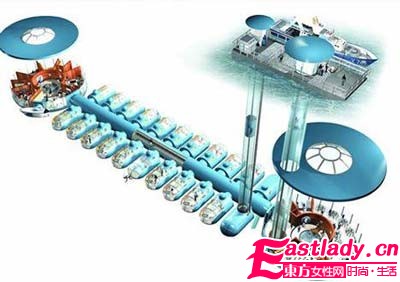 盘点全球十二大水上美丽城市