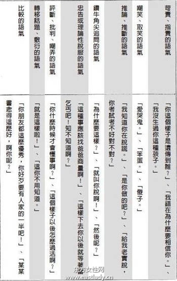 孩子不跟爸爸说话应该怎么办