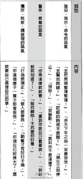 孩子不跟爸爸说话应该怎么办