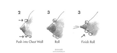 徒手挤奶的说明及图示 挤出的奶水如何储存