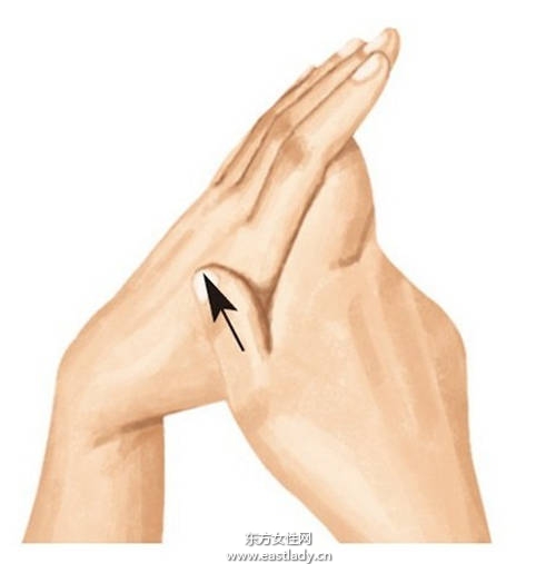 简单7步骤自我按摩 有助改善不孕症