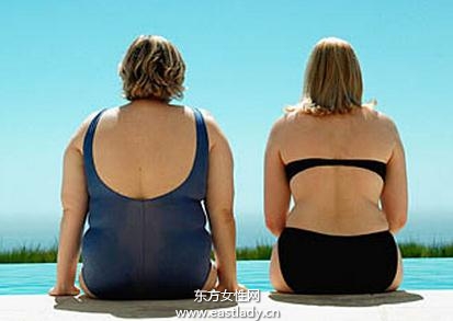 女性肥胖容易造成不孕