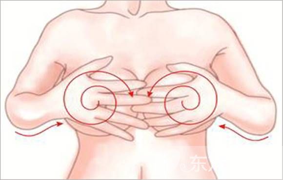 乳腺增生的早期症状 这些食疗方法赶紧收起来哟