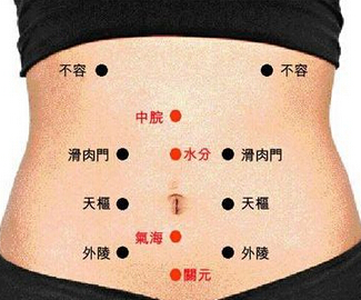 艾灸的作用打通经络 让气血畅行