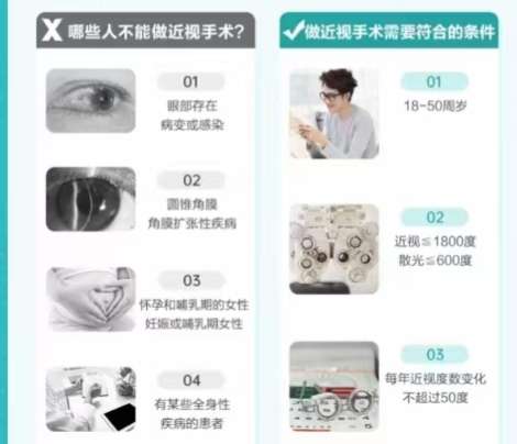 近视眼