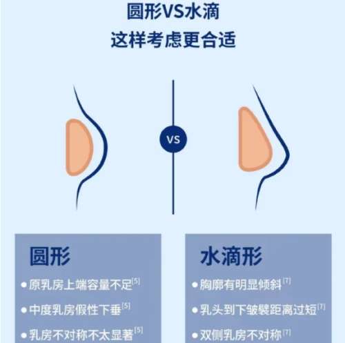 隆胸