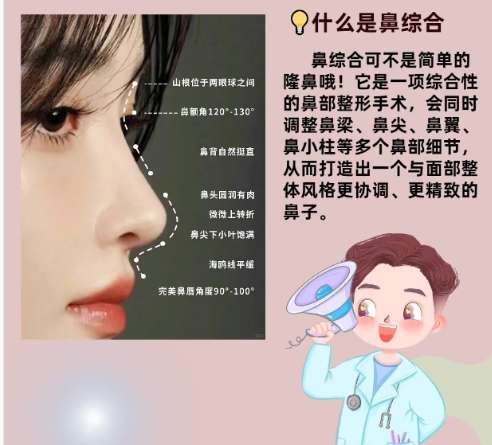 隆鼻