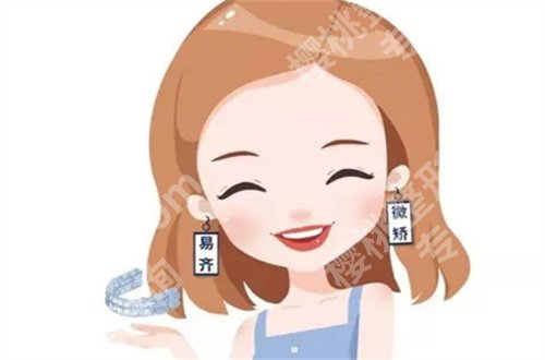 榆林一院和二院口腔科哪个好？基本信息已经展示
