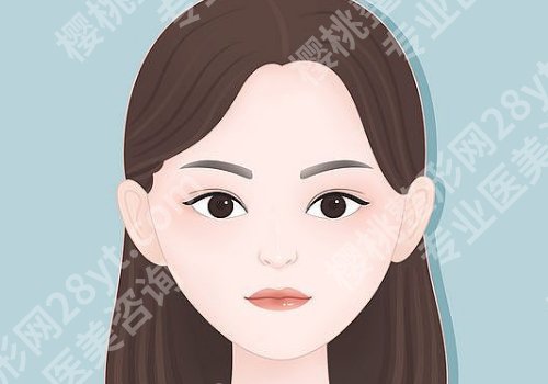 深圳美莱整形医生排名更新!梁志为、陈磊、刘昕人气高