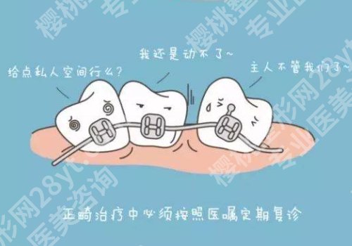 北京空军总医院口腔科怎么样？科室介绍、预约挂号攻略公布