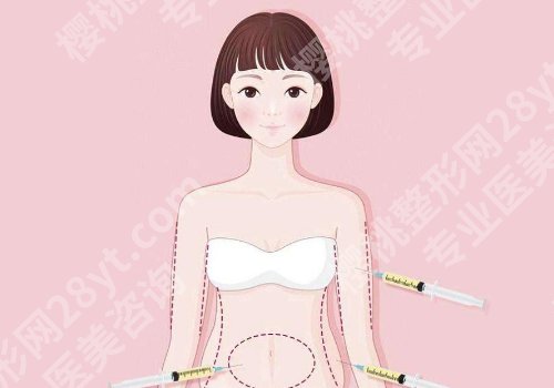 秦宏智医生介绍来袭!坐诊医院及医生详情公布!