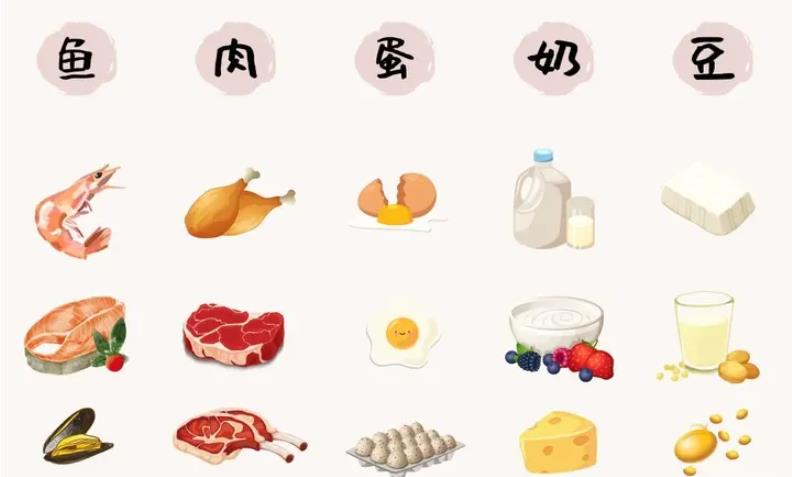 经期如何快速减肥(瘦身)？夏季之前逆袭成小蛮腰~