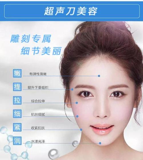 脸部超声刀多少钱一次?做1-3次就可以了?优点有这些!
