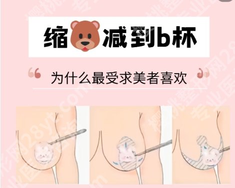 徐州缩胸哪家医院好？排名前五惊艳亮相！戳进来看