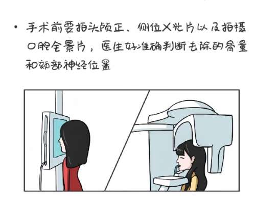 磨骨