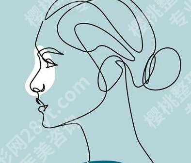 江苏盐城艾美莉整形医院做鼻子怎么样好吗?了解医院参考价格详情