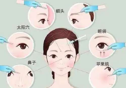 取生长因子.jpg