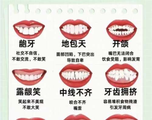 牙齿矫正.jpg