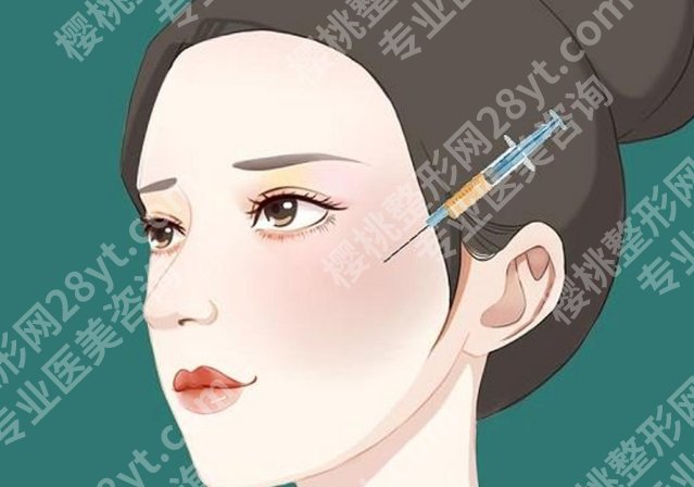 杭州三甲医院打玻尿酸,正规医院名单+常见注射部位价格参考