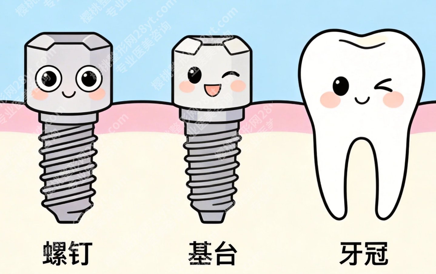 漳州种植牙哪里好？本地口碑机构盘点，种牙不踩坑看这篇