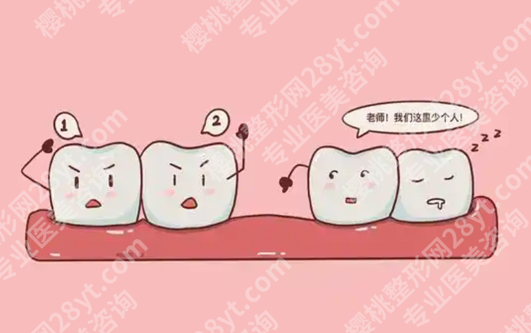 沈阳满口种植牙哪家好？想找技术稳、方案成熟的医院，这份参考可以先收藏