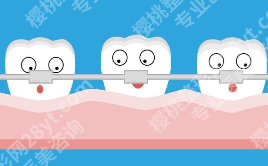 协和东西湖医院牙科怎么样？实地体验后告诉你真实情况