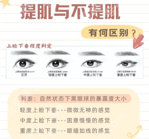 郴州第一人民医院美容科哪个医生技术好?许喜生、胡永才、 欧阳才生都挺厉害