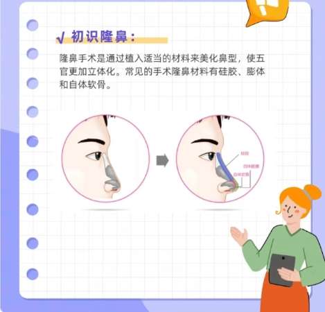 隆鼻