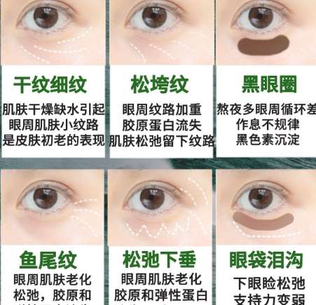 抗衰