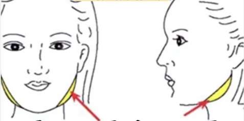 磨骨