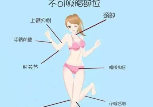 吸脂动漫18.jpg 吸脂动漫18.jpg