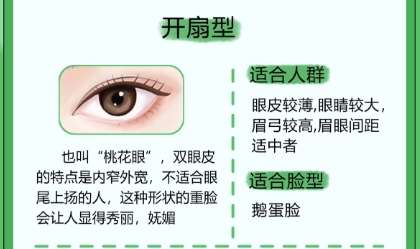 双眼皮