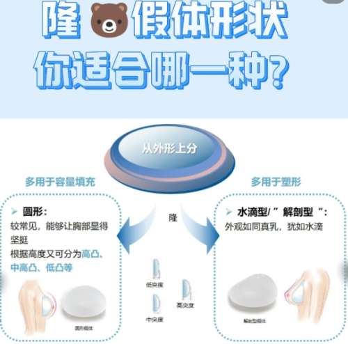 隆胸