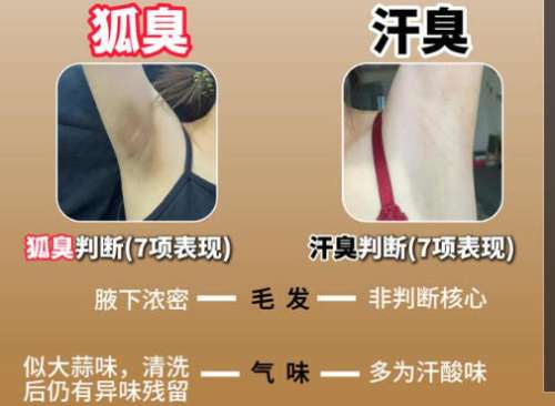 腋臭2.jpg
