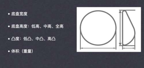 隆胸