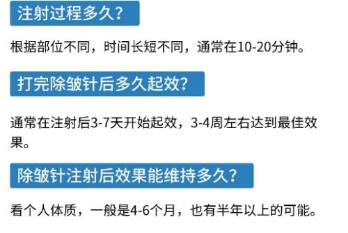 除皱